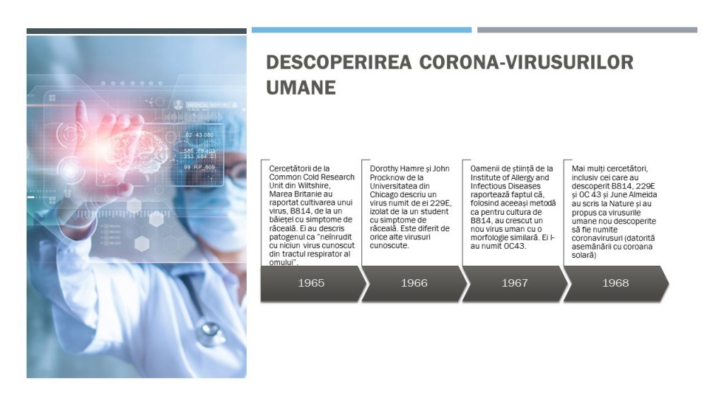 coronavirus